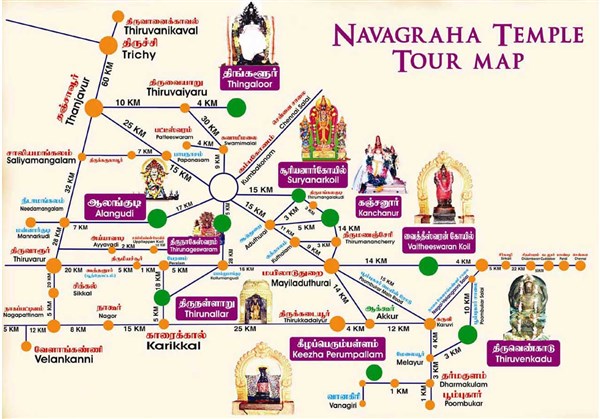 Navagraha Temples Tour from Thoothukudi to Thoothukudi. 